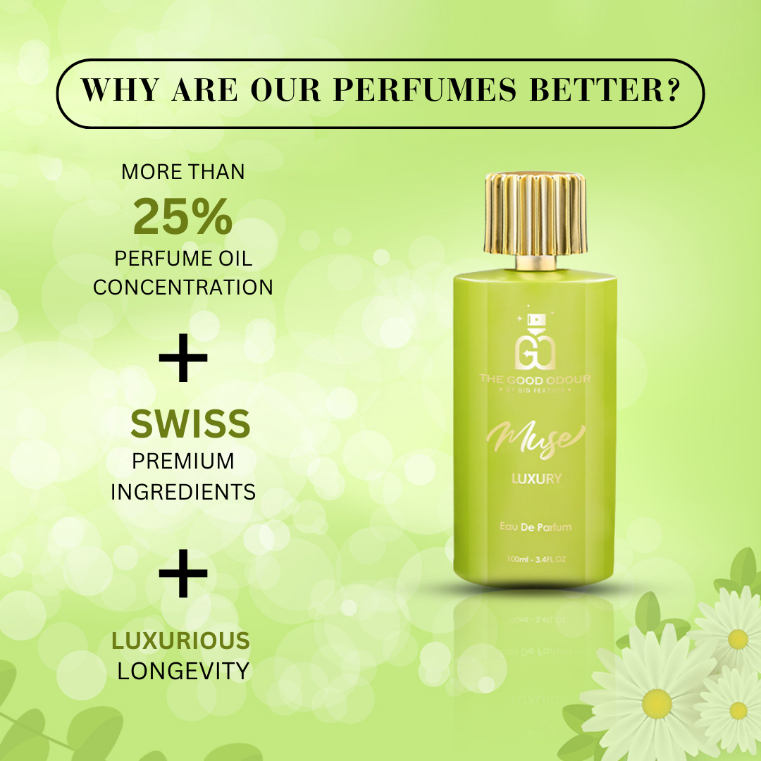 Muse | Premium Fragrance for Women | Pack of 100ML