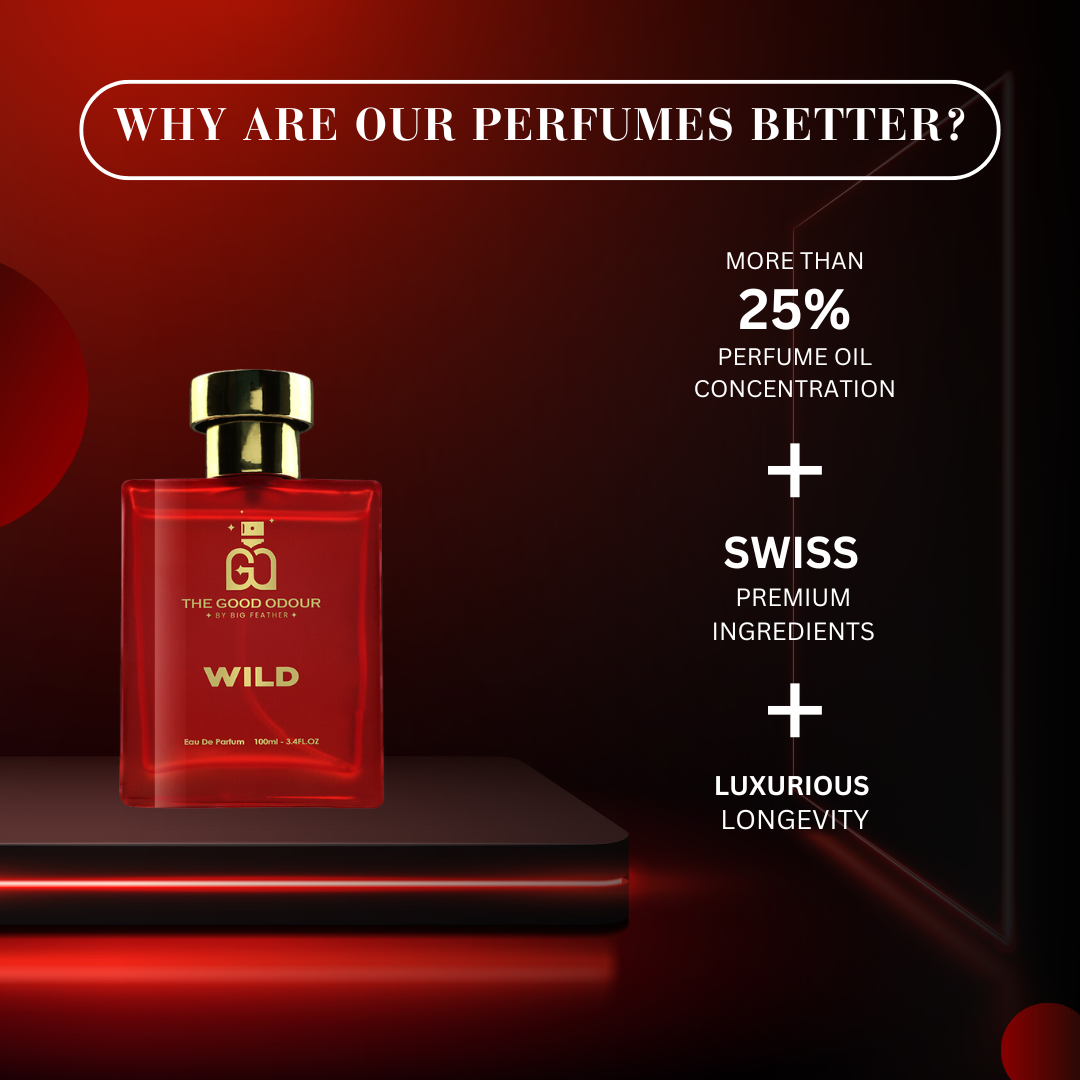 Wild [Svelte] | Premium Fragrance for Men | Pack of 100ML